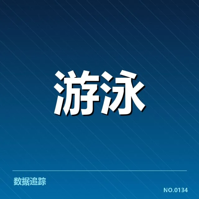 已确认的女子仰泳出发技术数据详情